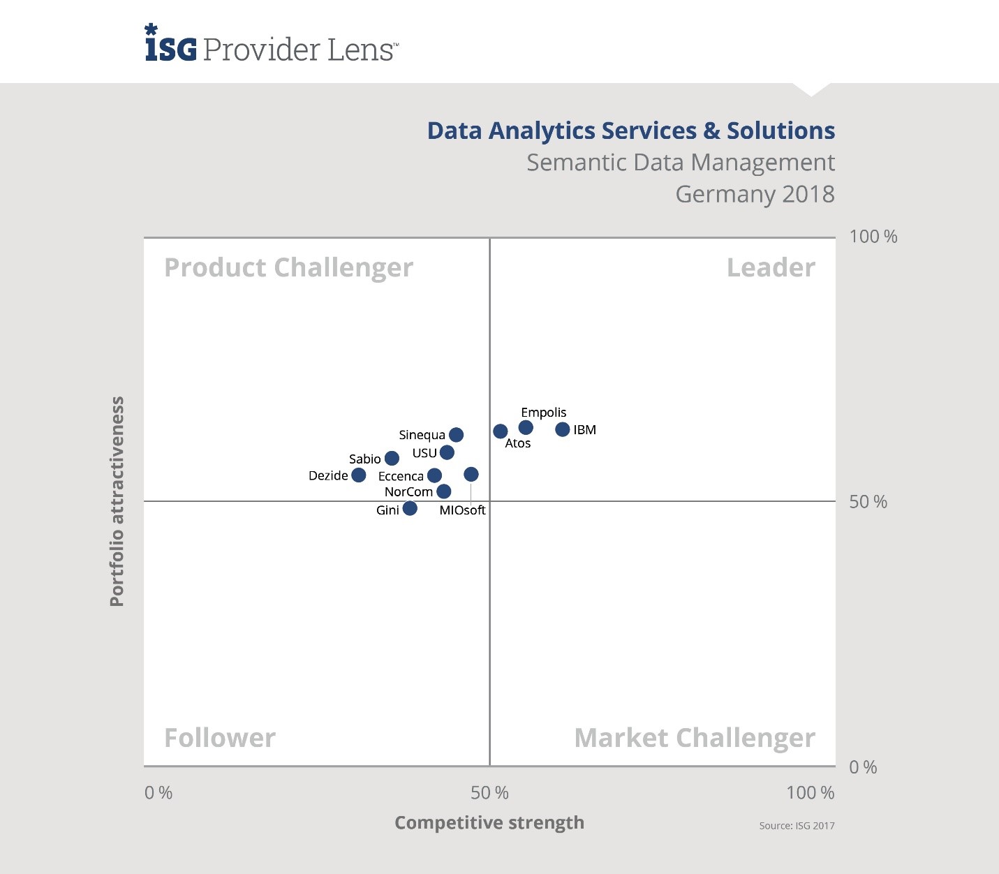 Data-Analytics-2-DE.png Data Analytics