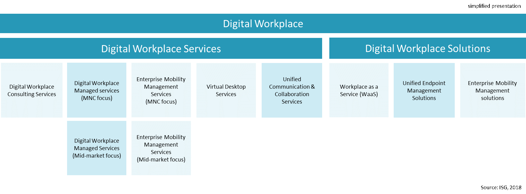DWF-Germany-2019 DWF-Germany-2019